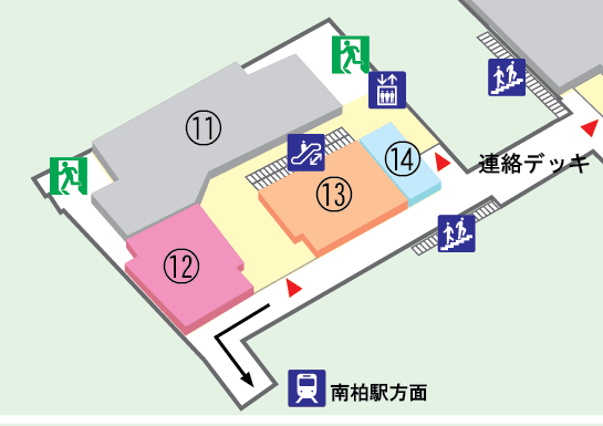 ２階